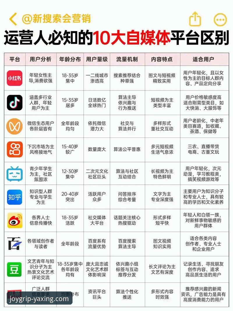 亚星娱乐平台与主流竞品深度对比：如何选择你的娱乐APP？