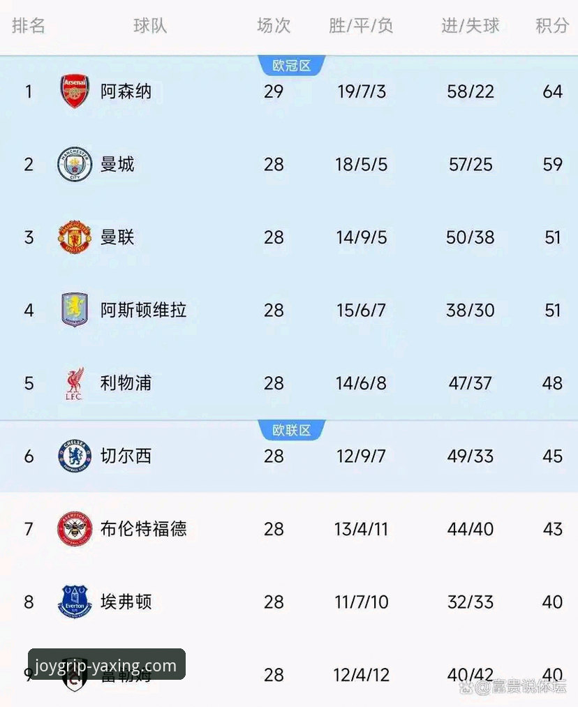 曼联逆转水晶宫最新战报，专业平台深度解析卡里克时代崛起密码