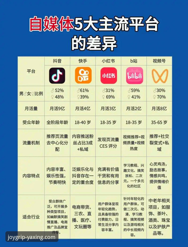 亚星娱乐平台与主流竞品深度对比：谁才是你的娱乐优选？